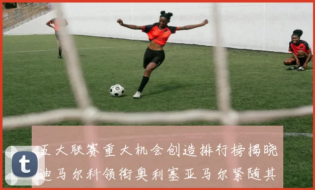 五大联赛重大机会创造排行榜揭晓迪马尔科领衔奥利塞亚马尔紧随其后